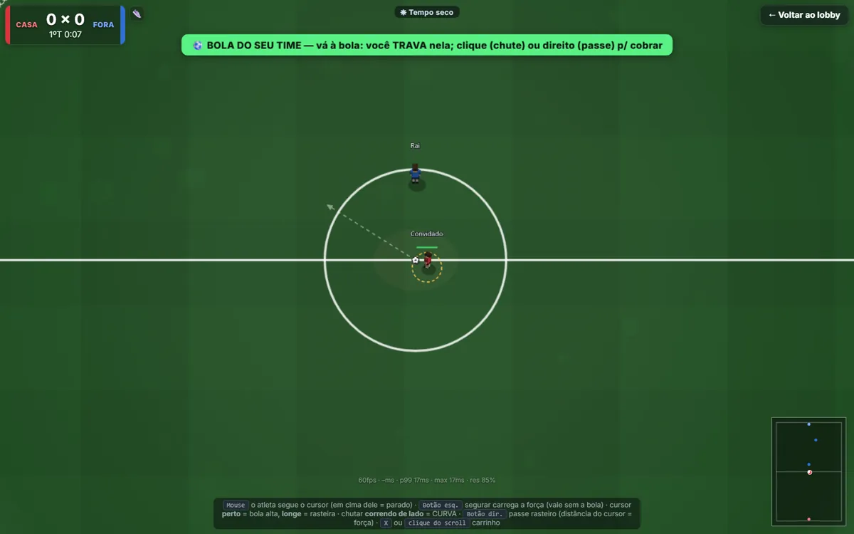 Partida de futebol 2D em andamento, com placar, minimapa e o contador de quadros por segundo no canto
